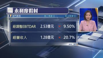 【賭股業績】永利澳門上季EBITDAR跌逾9%