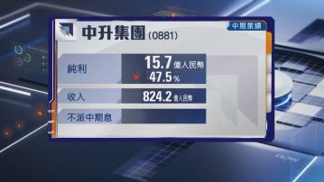 【藍籌業績】中升半年少賺47% 不派中期息