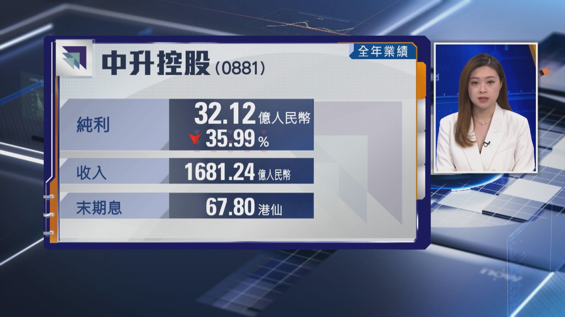 【汽車4S股業績】中升去年盈利倒退36% 息67.8港仙