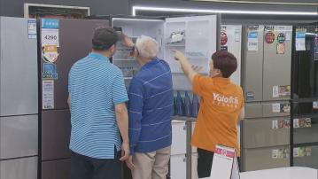 【綠色消費補貼】上海買車最多1萬人仔 買家電最高千元人仔