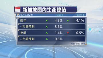 【避過衰退】新加坡上季GDP升4.3% 超預期
