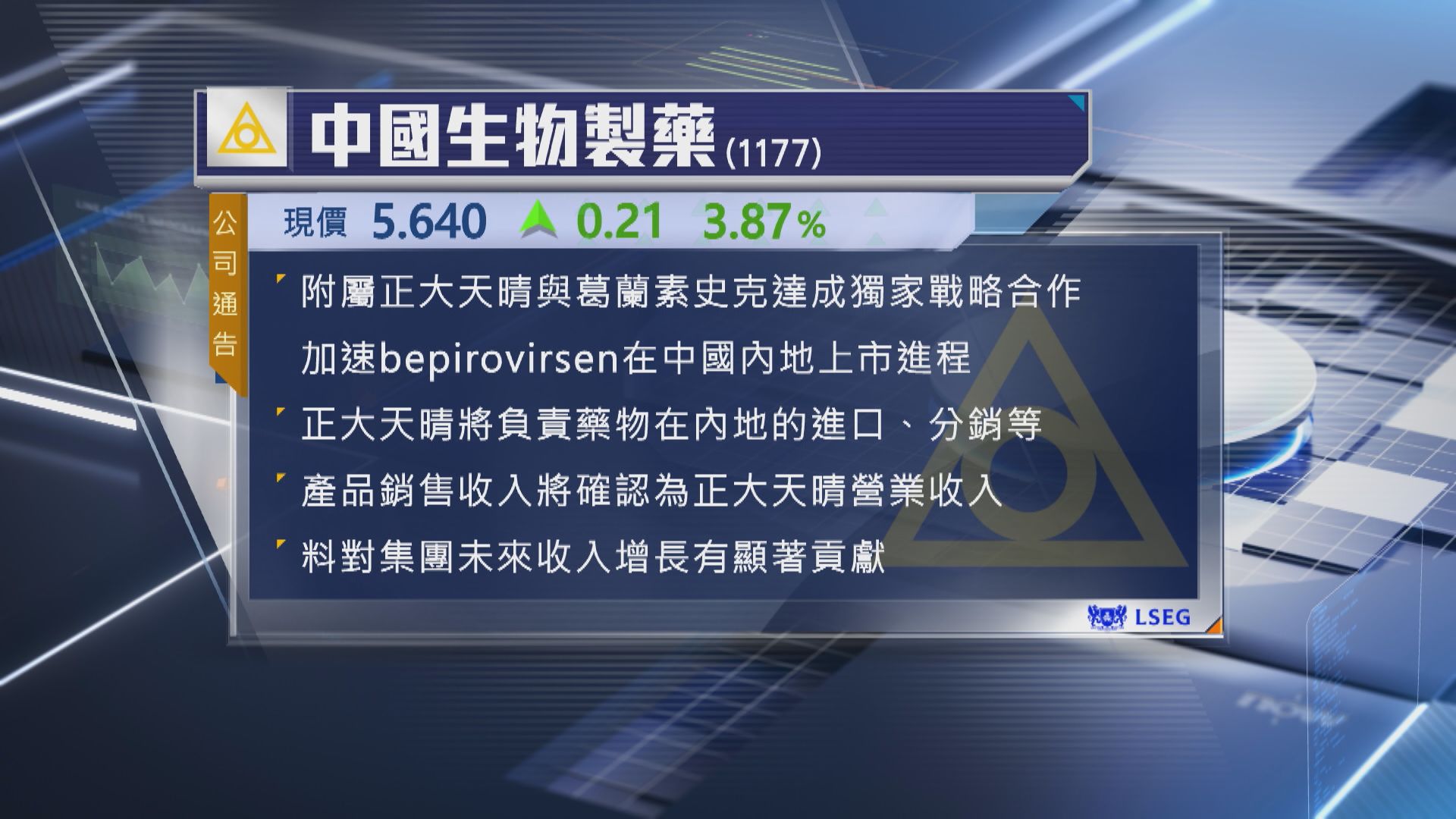 【推乙肝新藥】中生製藥葛蘭素達成獨家戰略合作