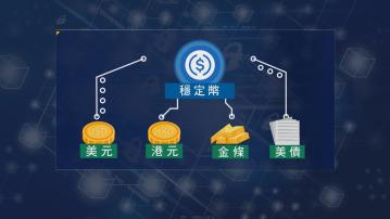 【3分鐘認識穩定幣！】價格冇Bitcoin咁Chok、透過代幣化將資產「拆細」