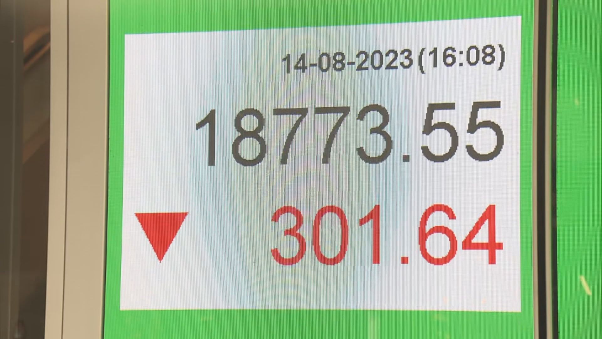 【後市危？】林嘉麒:恒指有機下試18000