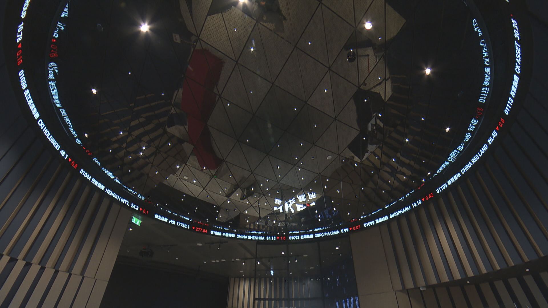 【延發業績】逾50間企業未能如期公布業績停牌