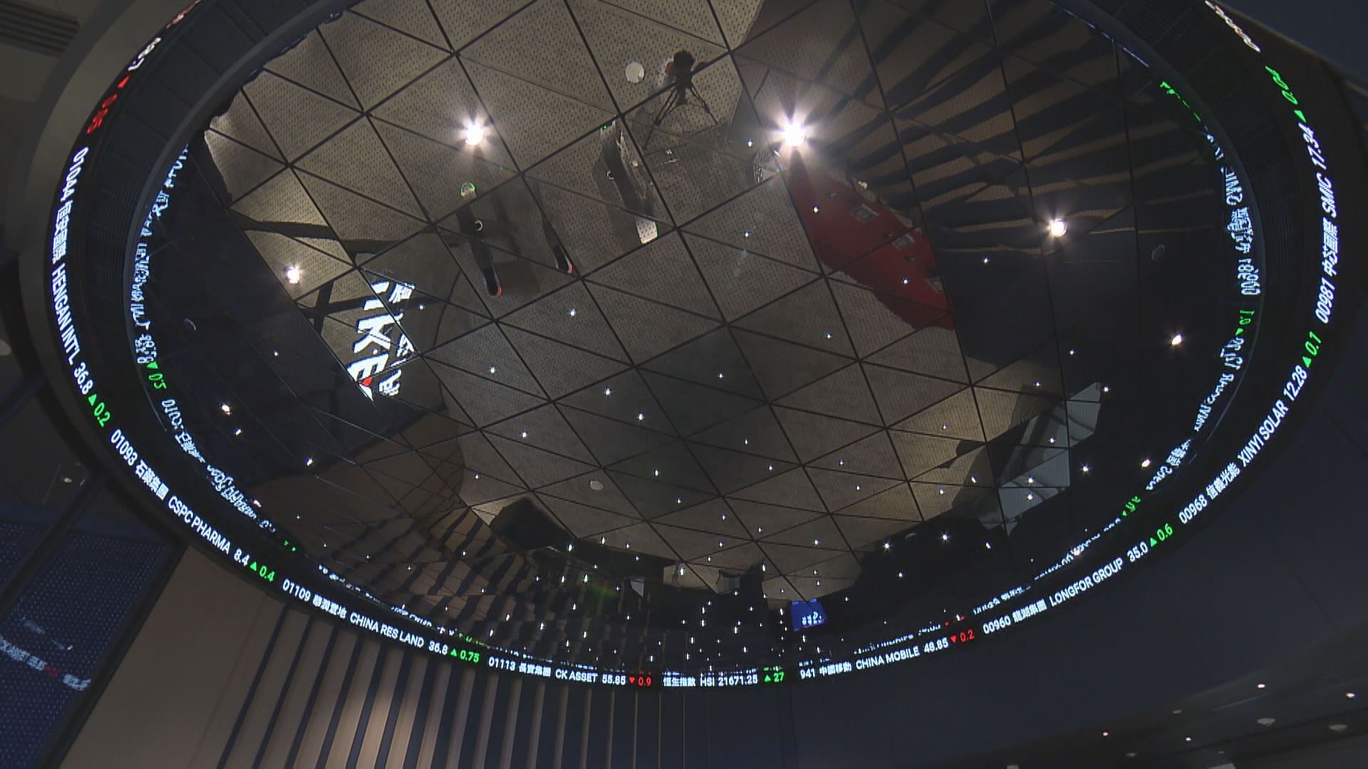 【萬九頂得住】恒指反覆升61點 阿里放榜前倒升