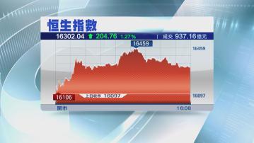 【今年首個升市】ATMX領漲 恒指彈204點 終止7連跌