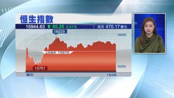 【成交又縮】恒指龍年兩連升 惟16000關跣腳