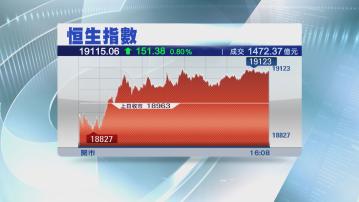 【三連升】恒指重上19000關 9個月首次 阿里績前升4%