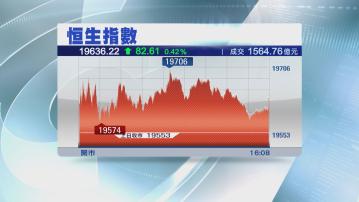 【3連升】恒指再升82點 衝破19600關 惟升市成交縮