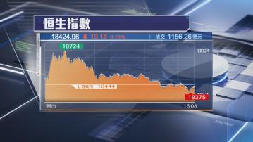 【兩連升斷纜】尾市跟A股跌 恒指低收19點