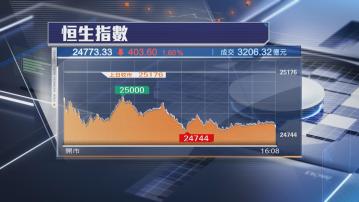 【7月最後一個交易日】恒指瀉403點 插穿25000關