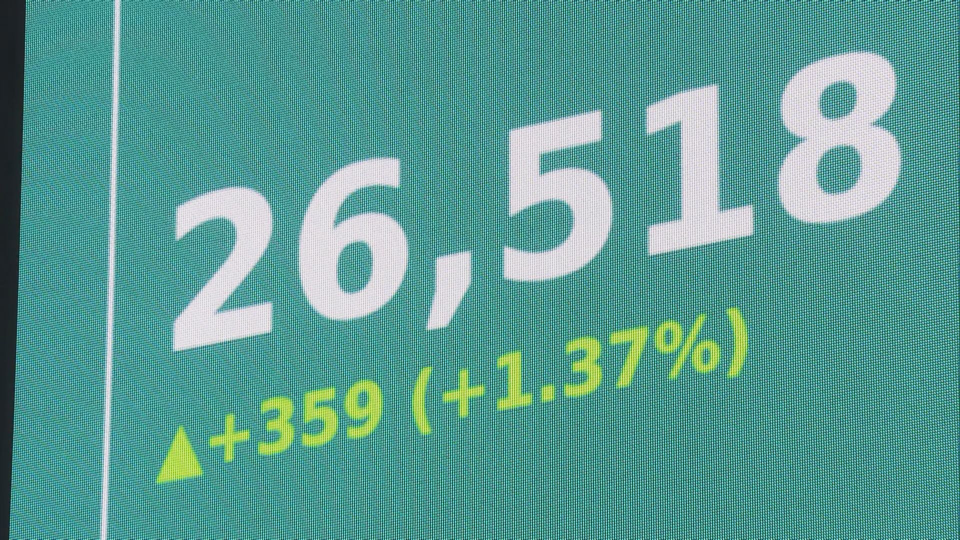 【首次10號波照炒股】恒指飆359點 阿里買盤勁炒高逾9%