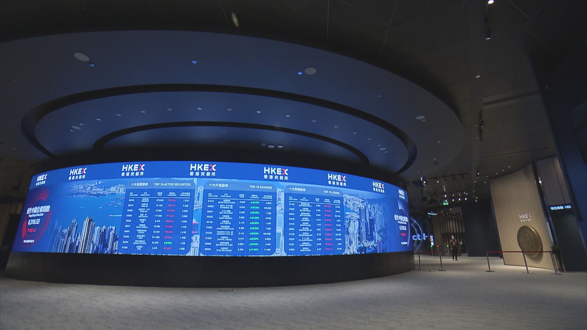 【期結日倒插】恒指瀉384點 百度放榜前挫4%