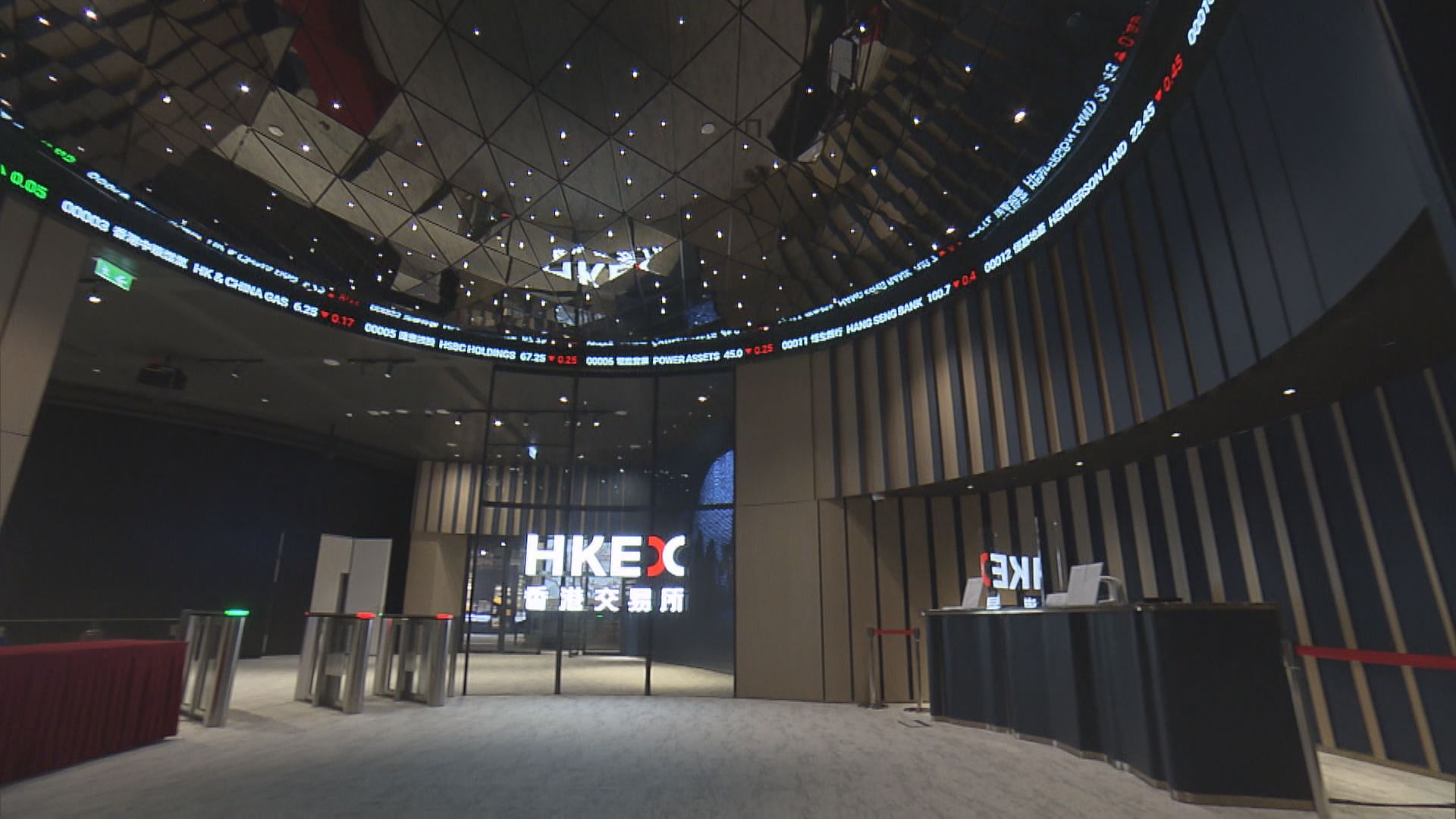 【港股收市】恒指升200點 Manycore上市第2日再飆逾1倍