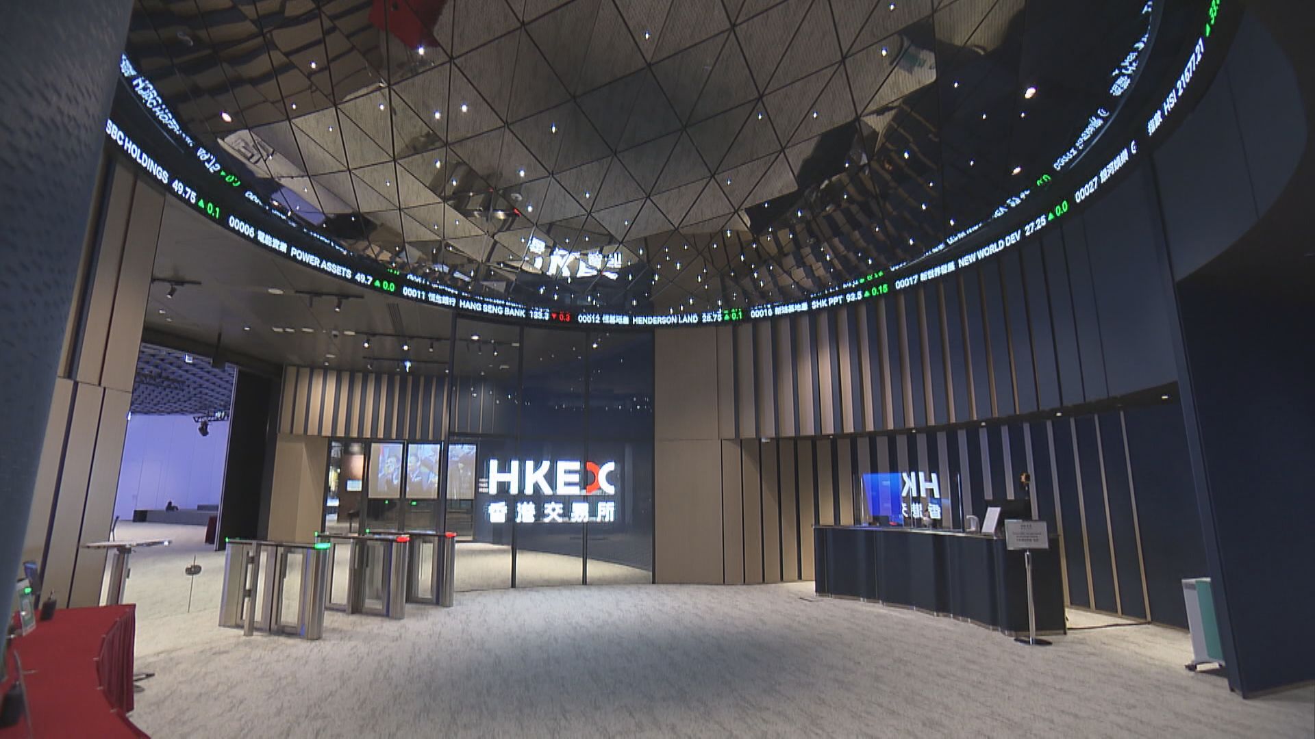 【後市點睇？】陳政深:恒指有機下試19000點水平