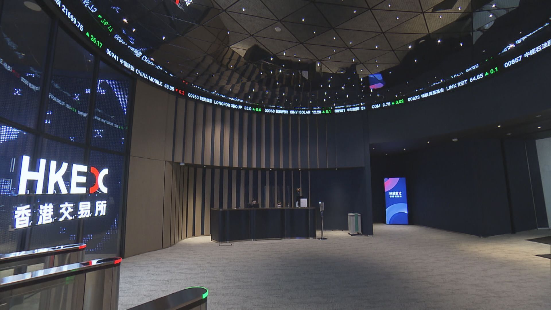 港股先跌後升 恒指未能穩守二萬點收市