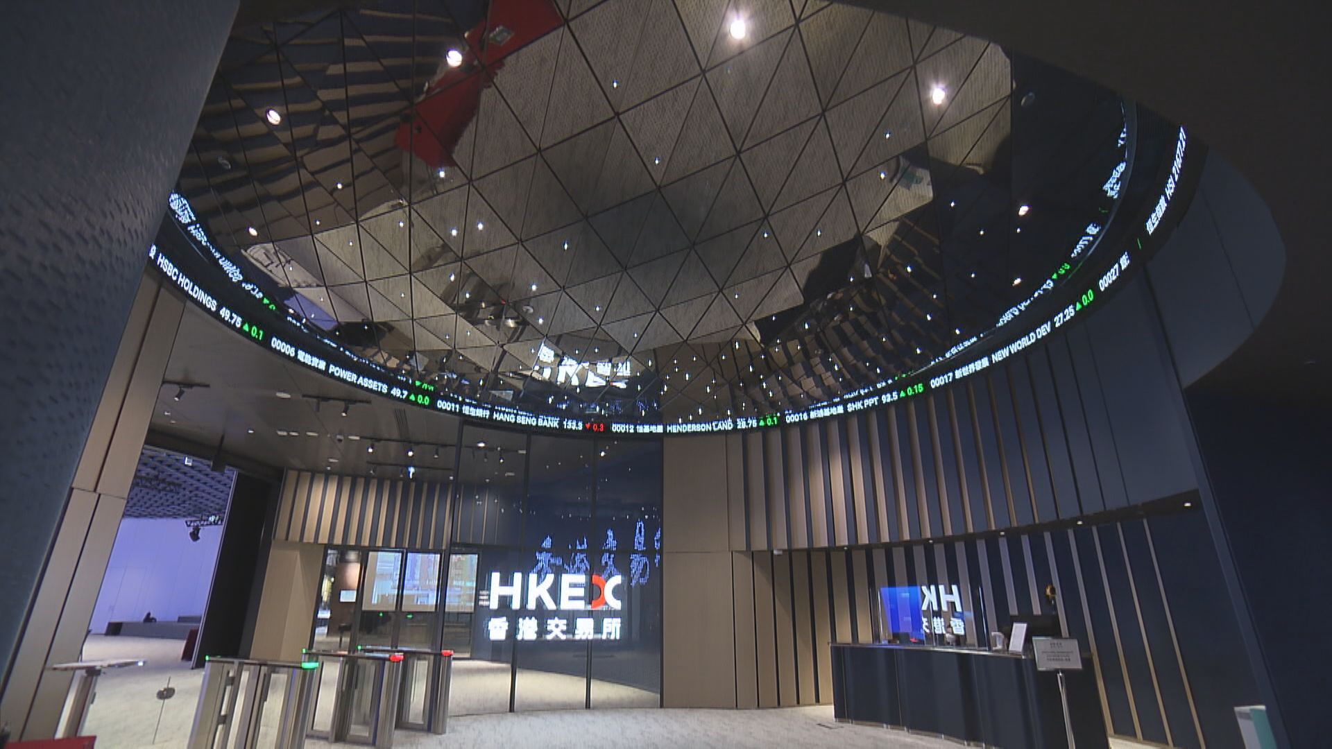 恒指收市跌276點 阿里下挫6%