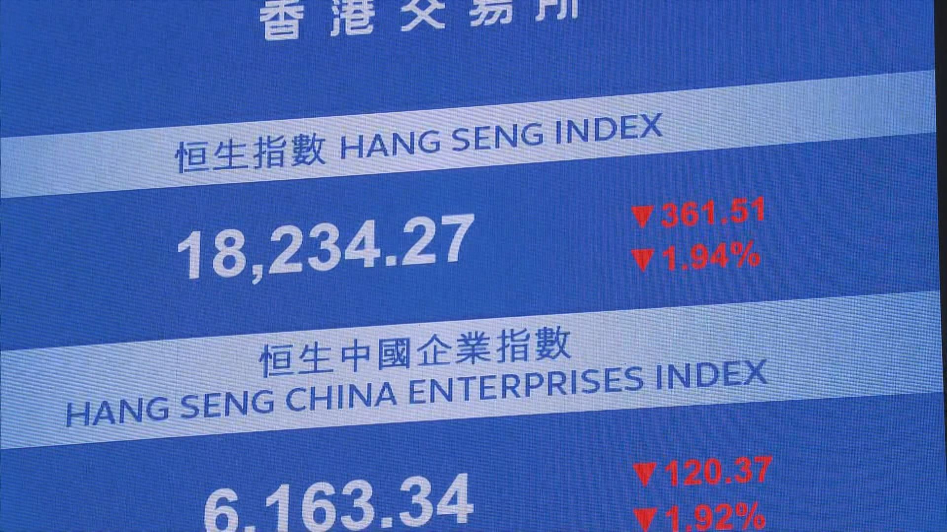 【連跌兩個月後】港股「六絕月」恐下試16800點