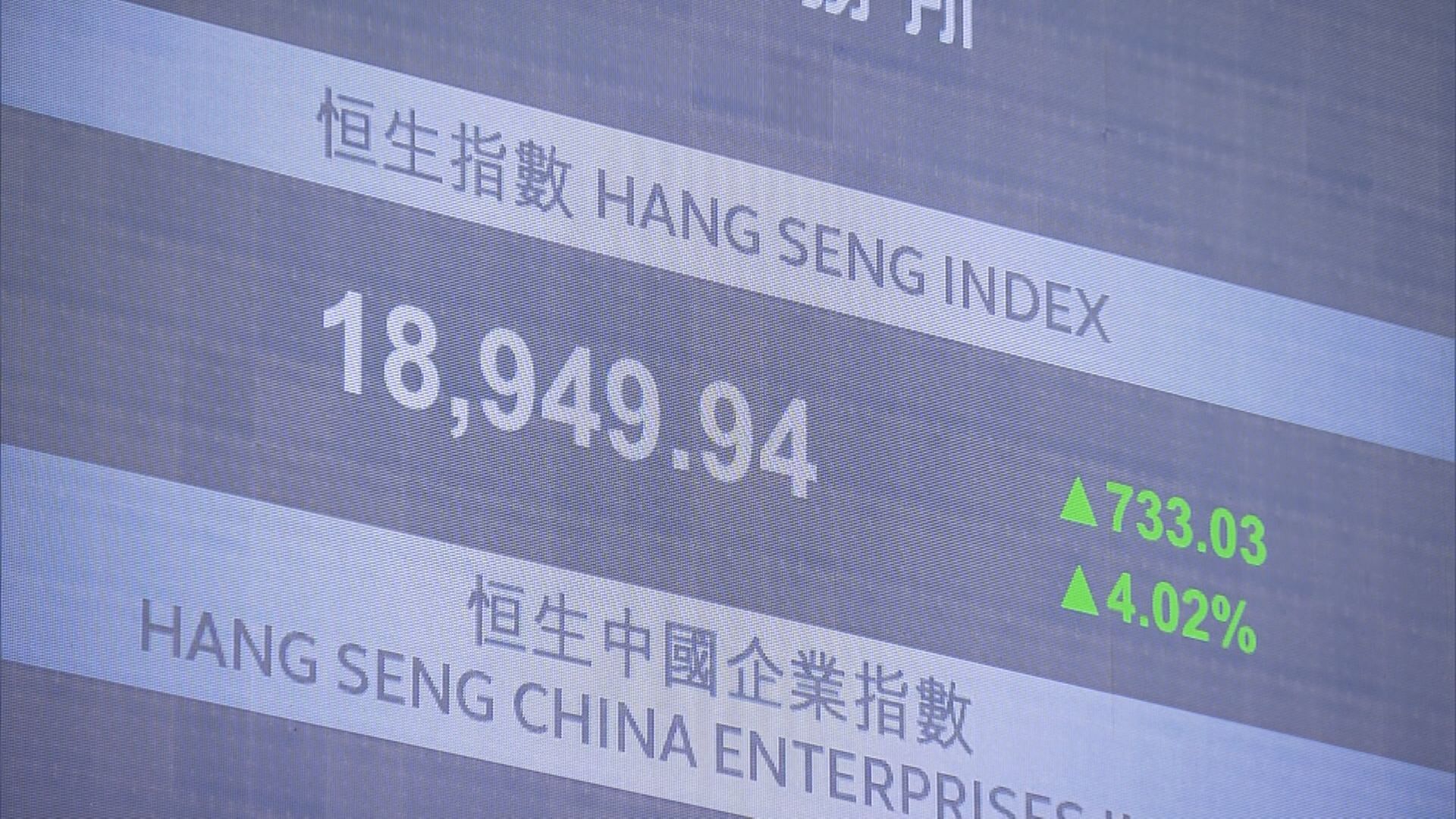 【短期阻力】倘恒指企唔穩萬九關 或再下試18000點