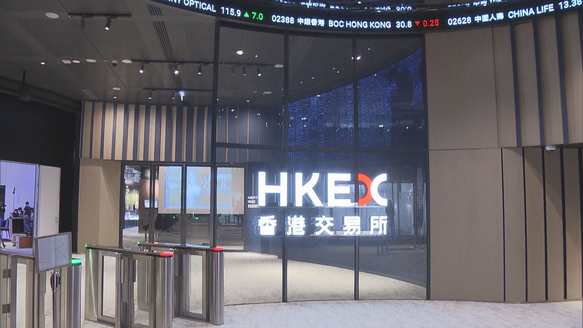 【後市點睇？】港股突破要等內地落實刺激政策