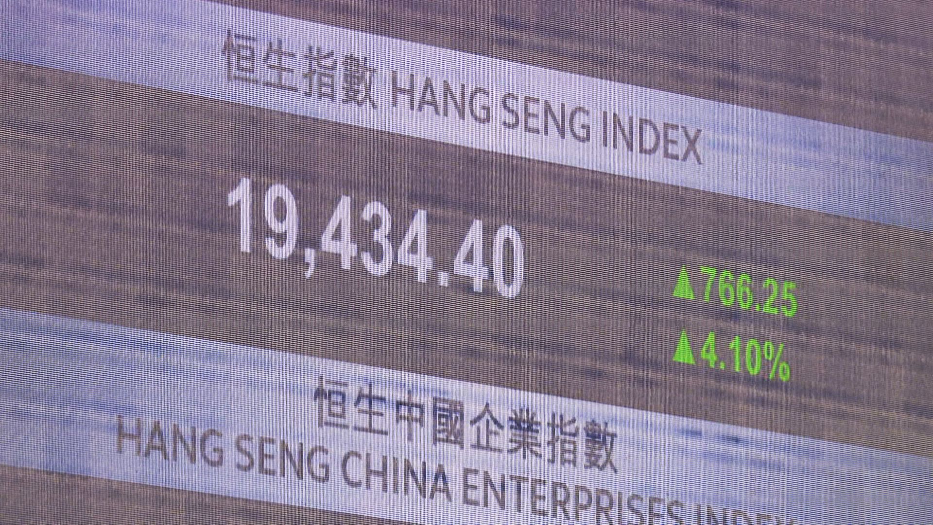 【港股大反撲】北水趁機掟貨 淨沽逾60億