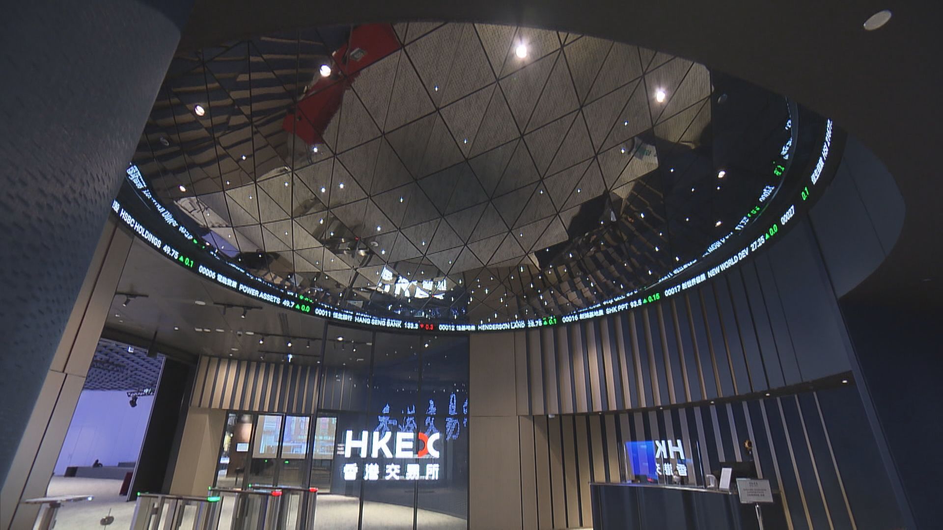 【北水9‧29起放假】港股成交勢再縮 易被舞高弄低