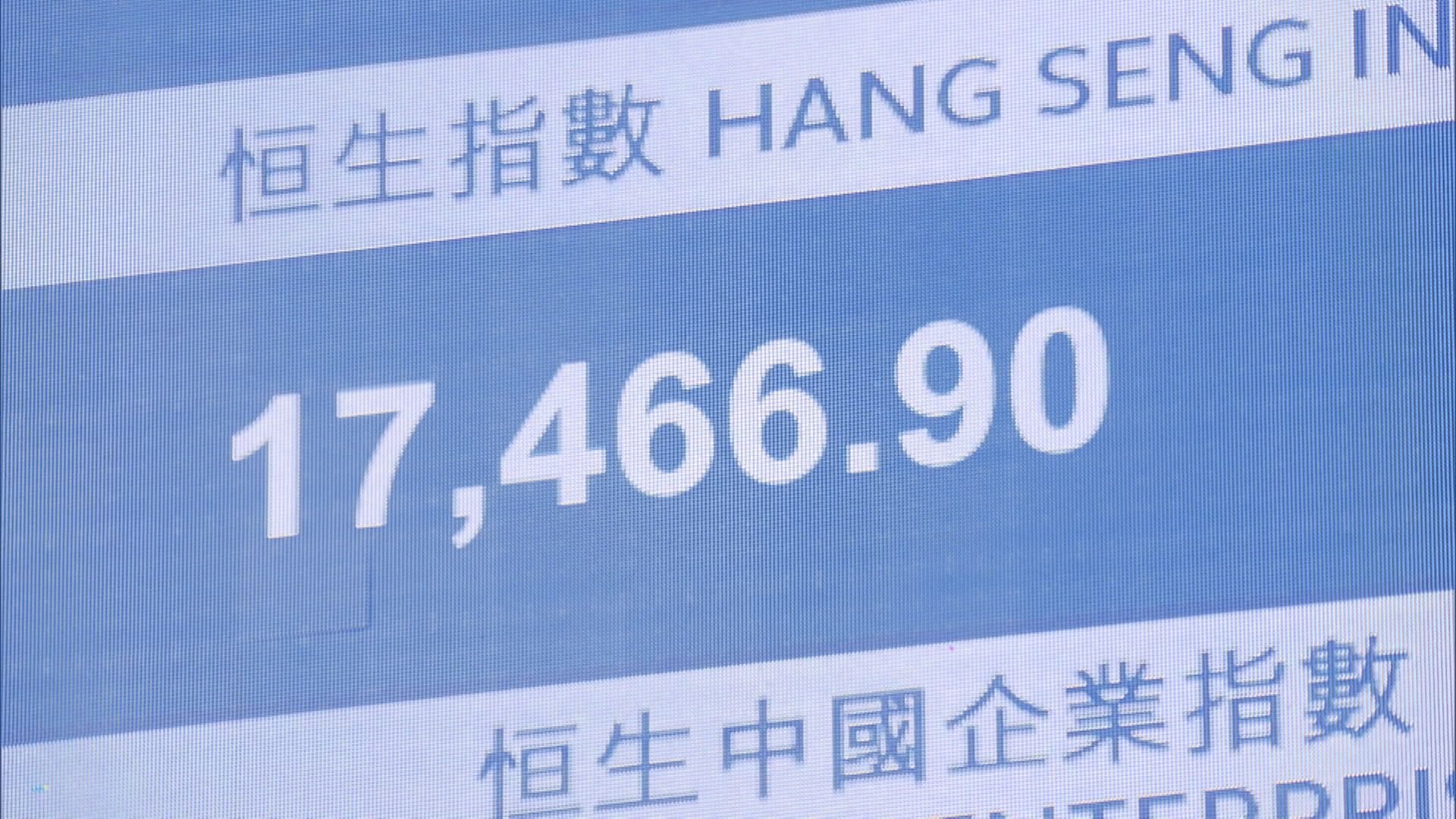 【穿底後點走？】沈慶洪:恒指恐下試16800點