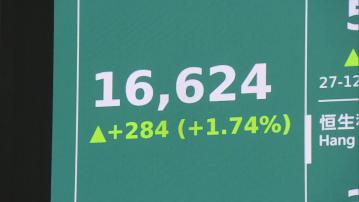 【幾時升返?】陳政深:要資金重投港股需有強勁經濟催化劑