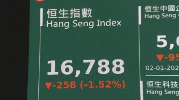 【估值平】廖嘉豪:環球投資者開始部署A股及港股