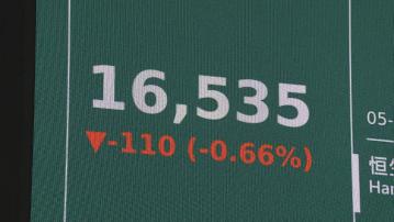 【後市閉翳 ?】恒指料於16200至16850點上落