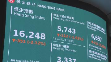 【大市勢危】沈慶洪:若恒指失16100關 跌勢恐加劇