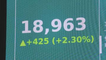 【投資氣氛向好】若恒指升上萬九關 下一站睇20070點