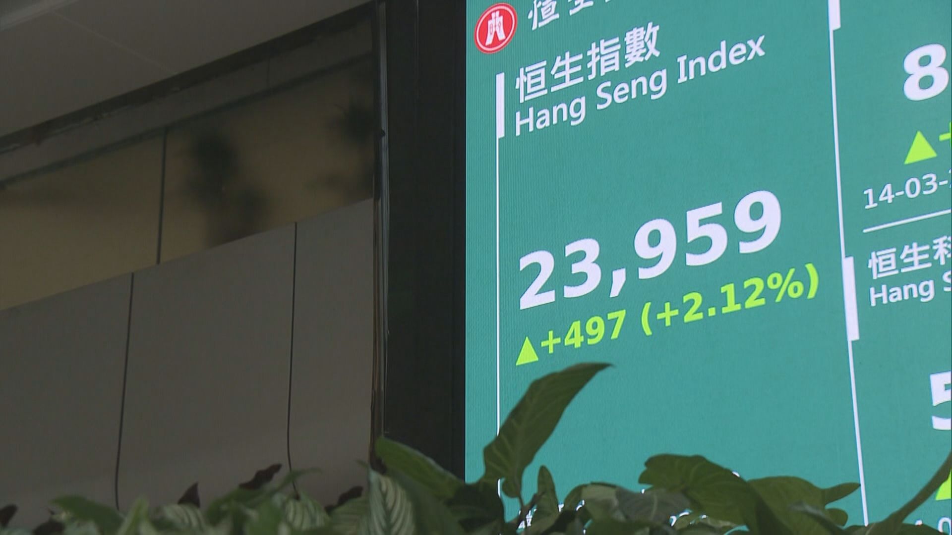 【交投續旺】恒指下周有力挑戰24500點