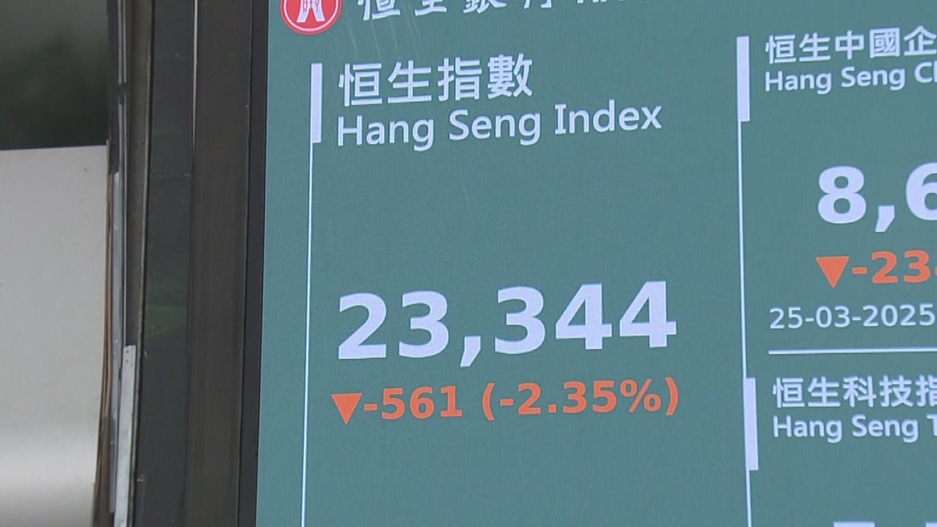 【若美股美元強】恒指或下試22500點支持