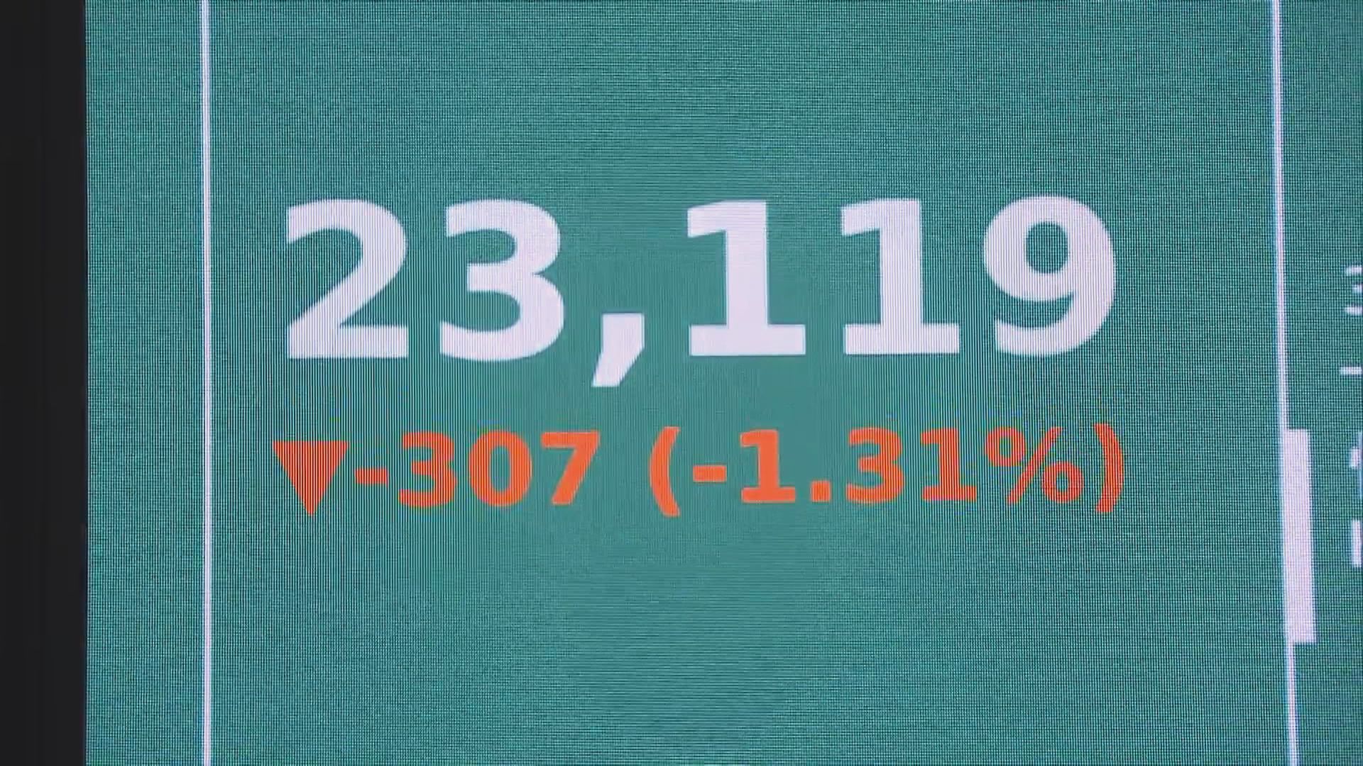 【恒指季結】恒指連跌兩日逼近兩萬三 總結首季仍升15%