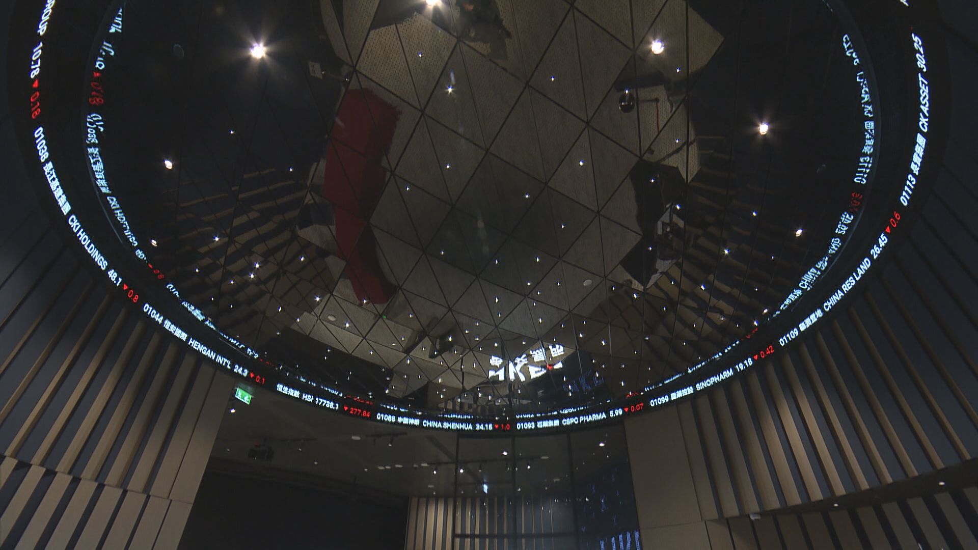 【關稅戰】彭博:瑞銀降港股評級至「中性」