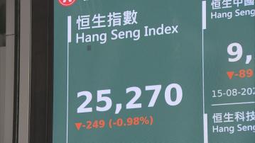 【政策加碼憧憬】恒指有機挑戰26000關