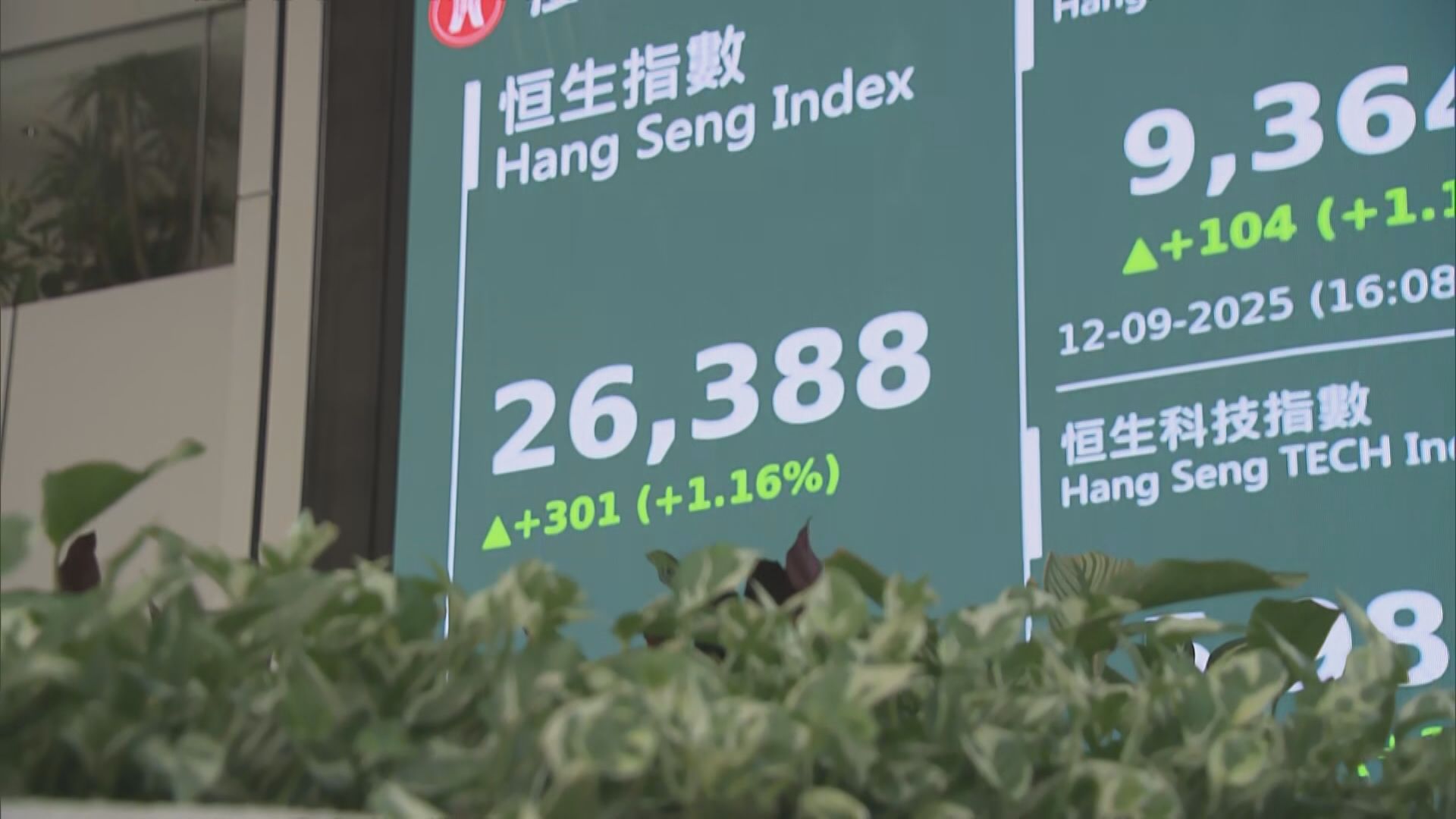 【料幅度不大】恒指下周初或出現整固