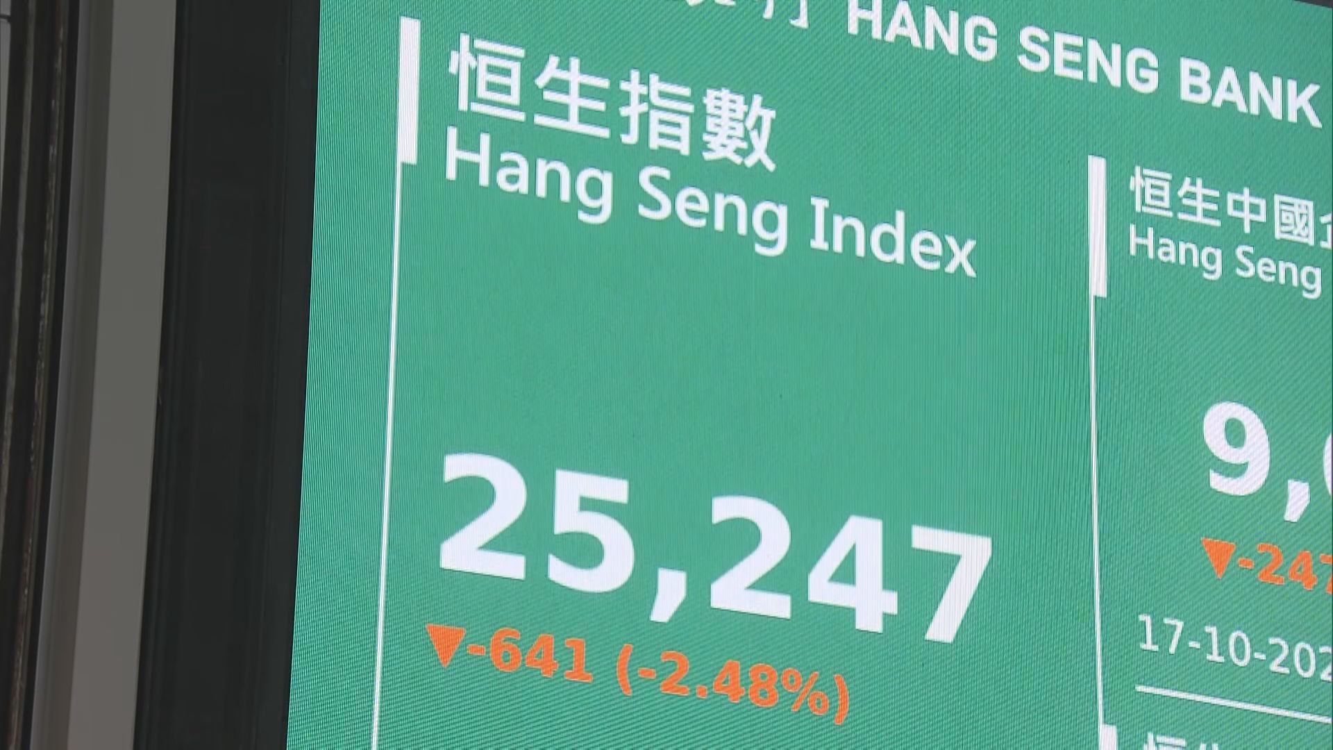 【觀望四中全會】聶Sir:若關注高科產業如AI等利港股