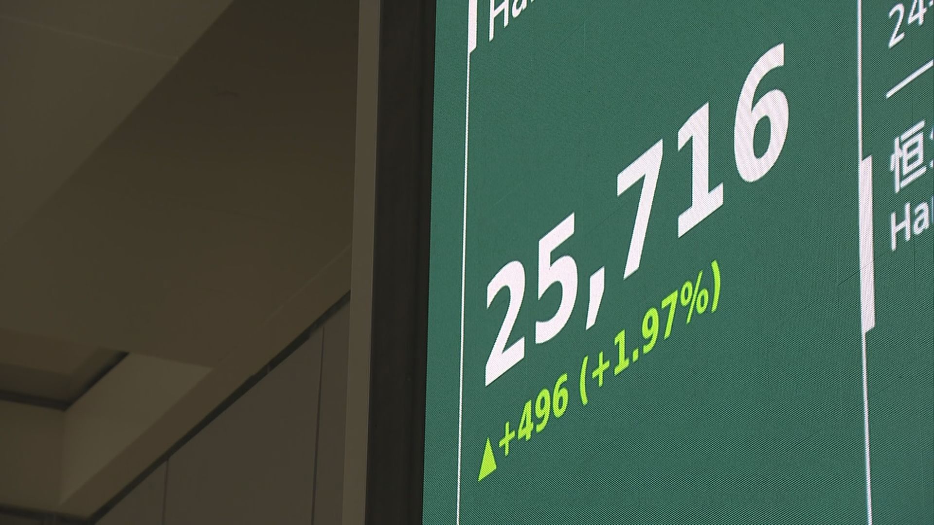 【減息預期波動】恒指能否再向上突破睇兩樣嘢