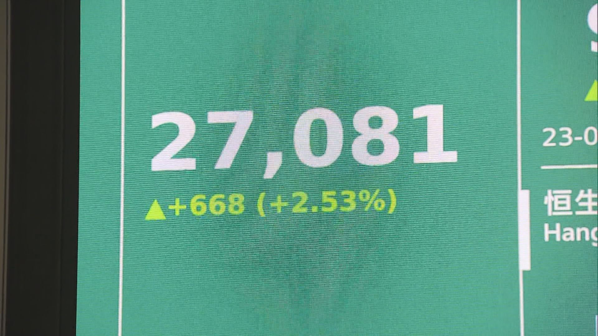 【向上突破動力唔大】港股後市要留意3樣嘢