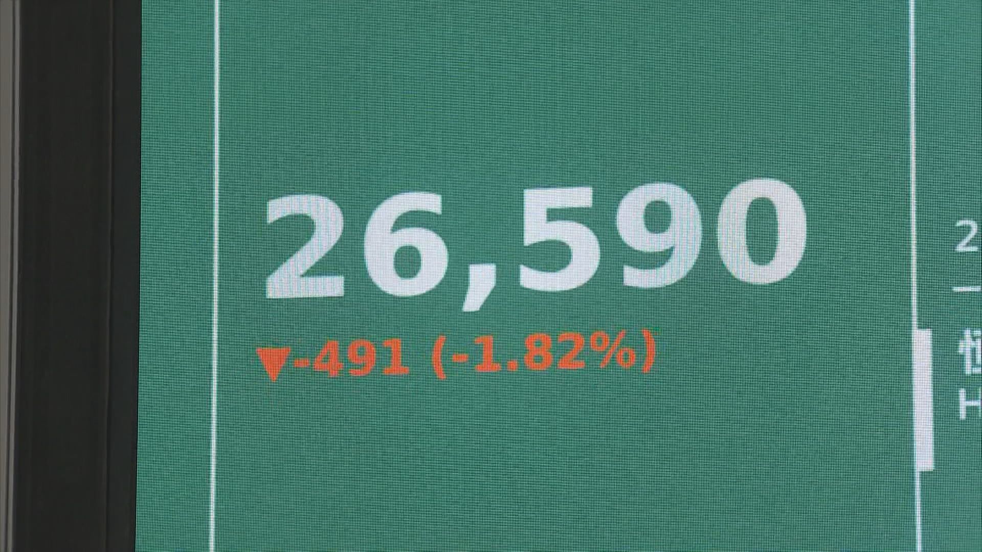 【後市點睇？】恒指短線受制27000至27400點