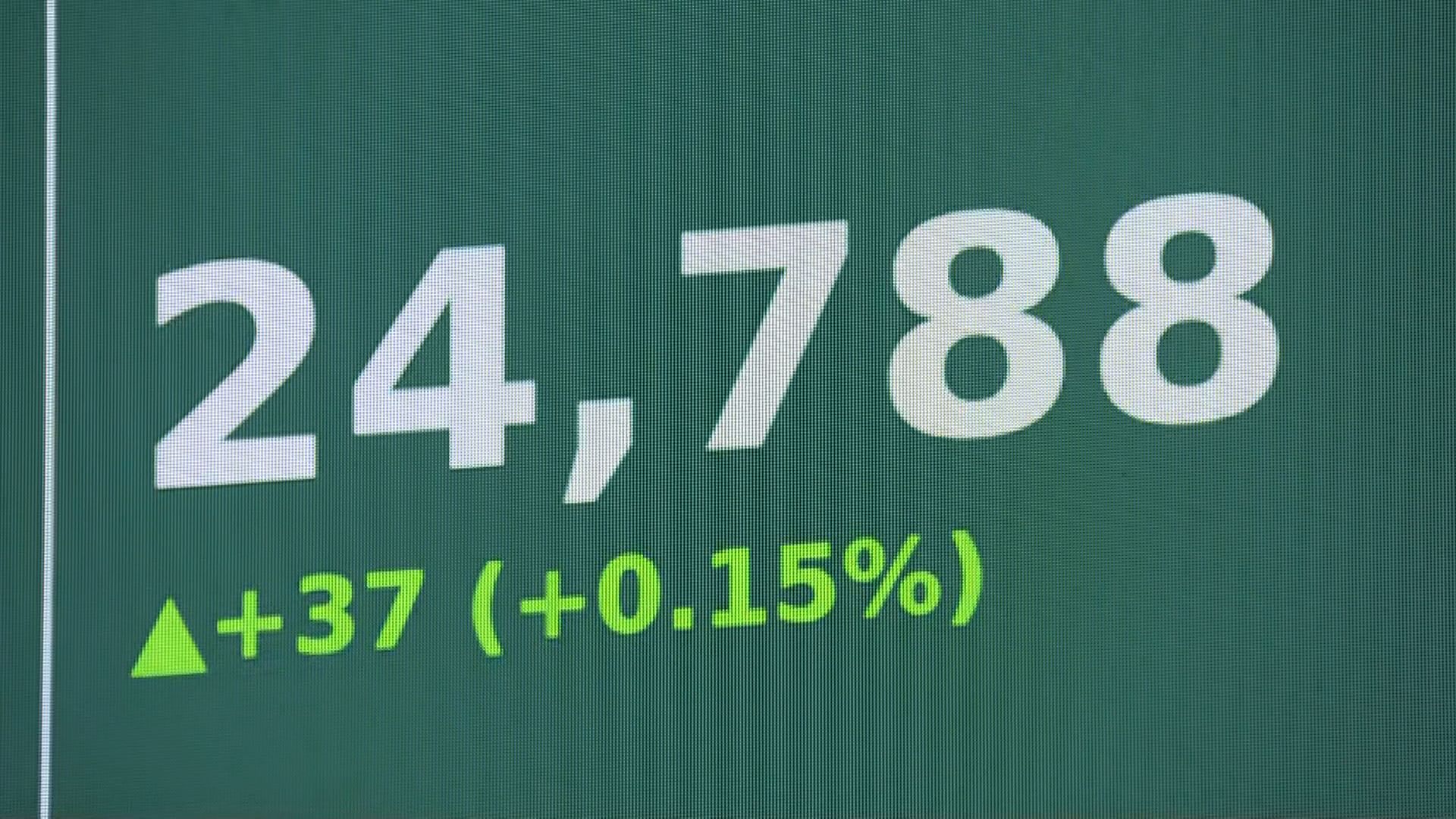 【4月港股】恒指彈極有限 見25300點後恐遇阻