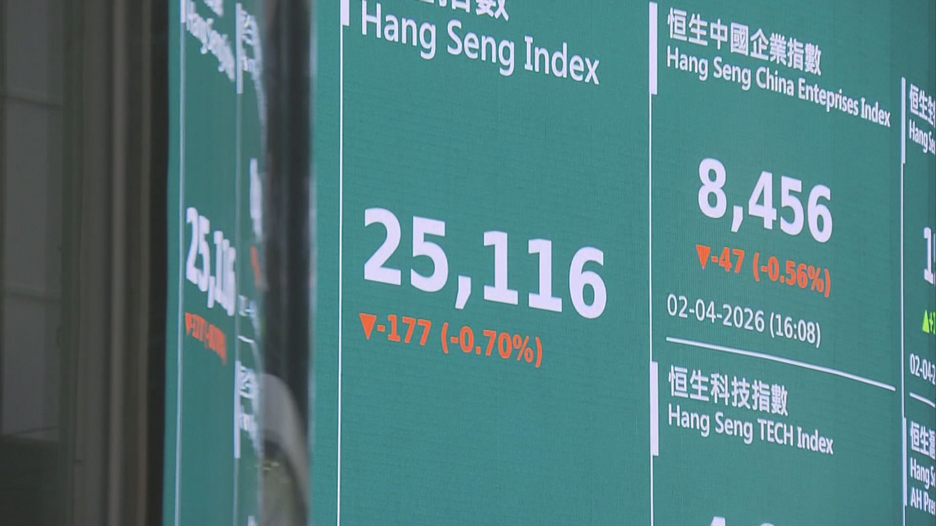 【港股長假復市後】恒指先睇24500點有冇支持