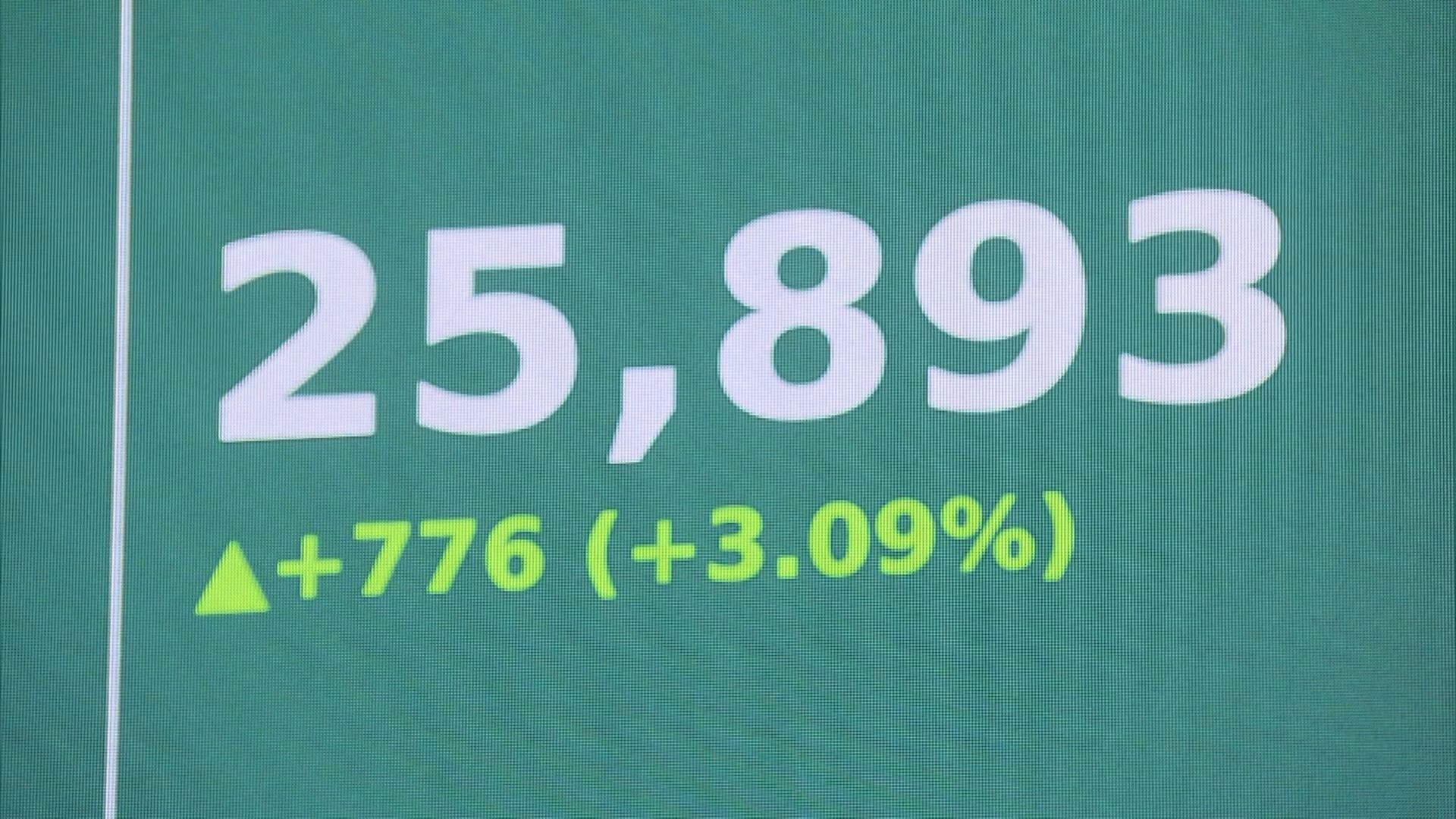 【港股後市】隱現走資勢限制恒指上升動力