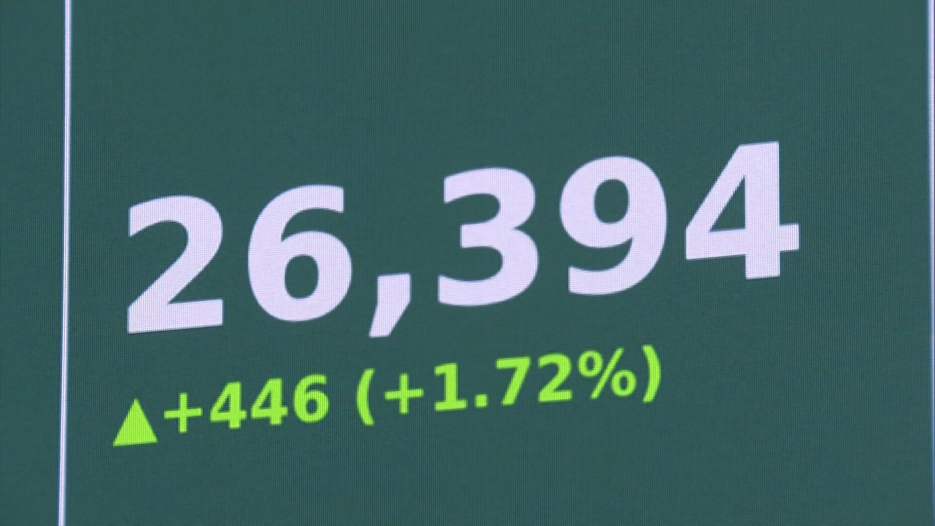 【港股後市】若科企季績向好 恒指先睇26800點