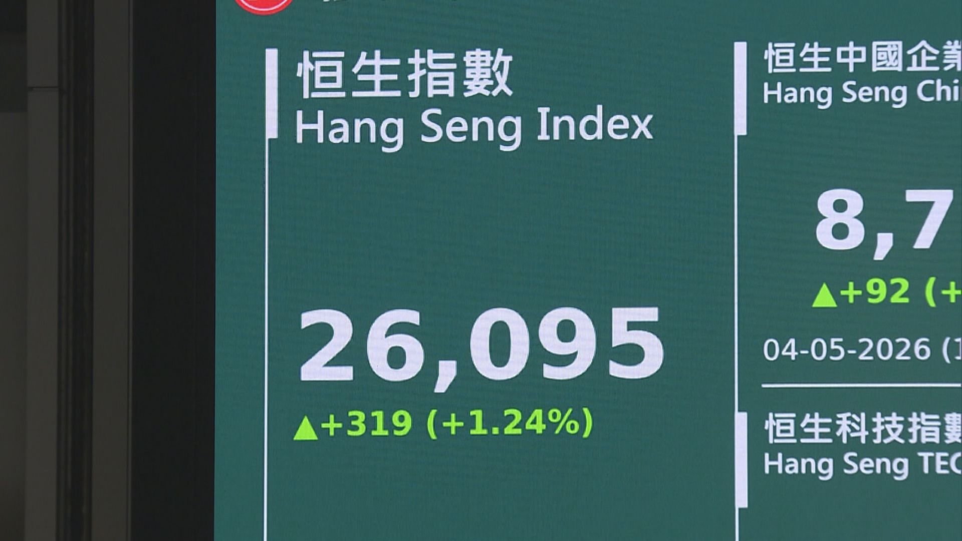 【港股5月開好頭】後市有3大焦點 料恒指暫於26000點上落
