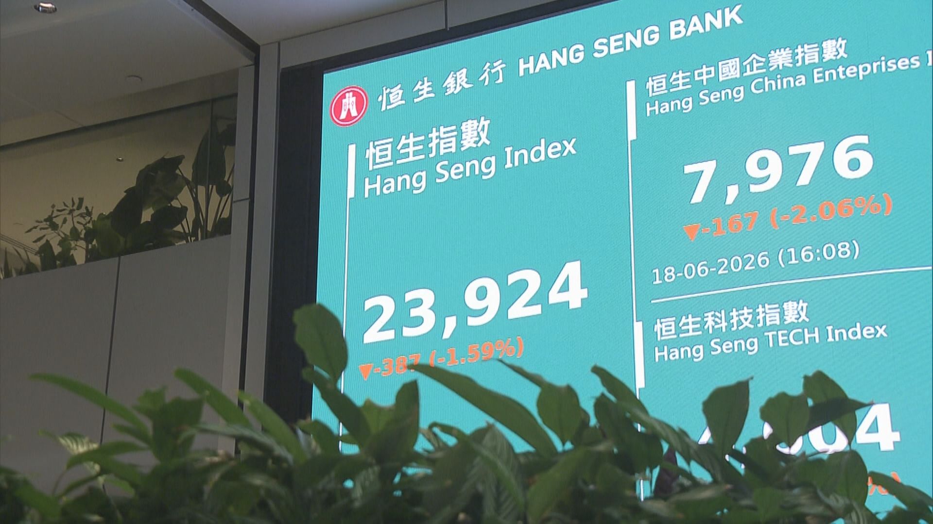 【港股後市】恒指或考驗23500點支持