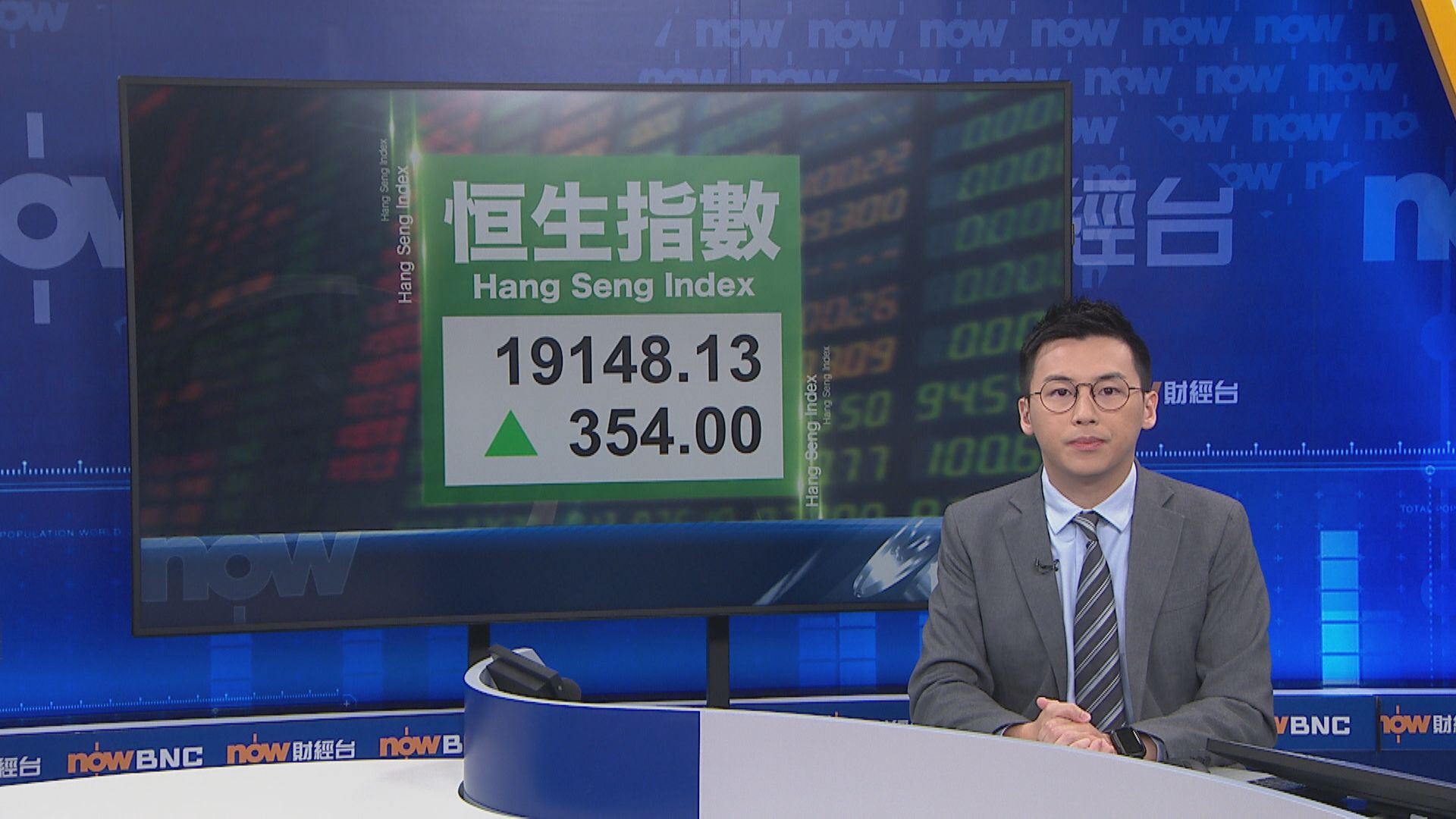 【後市點睇？】港股再突破要睇中美兩大數據